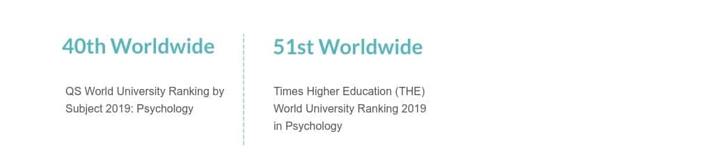 NTU Psychology Ranking